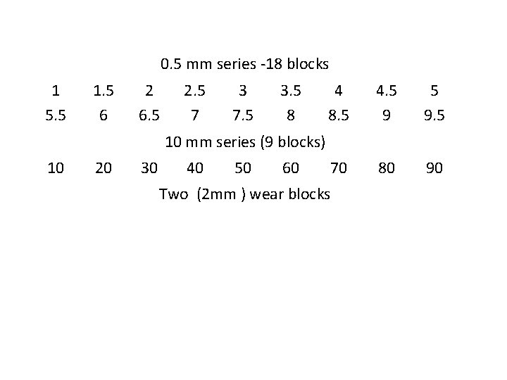 0. 5 mm series -18 blocks 1 5. 5 1. 5 6 2 6.