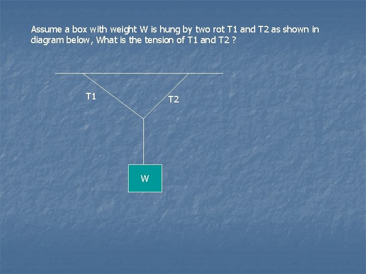 Assume a box with weight W is hung by two rot T 1 and