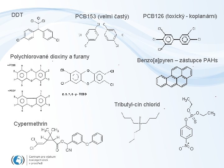 DDT PCB 153 (velmi častý) Polychlorované dioxiny a furany PCB 126 (toxický - koplanární)