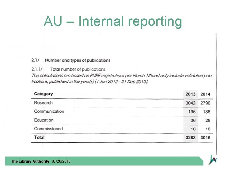 AU – Internal reporting The Library Authority 07/26/2016 