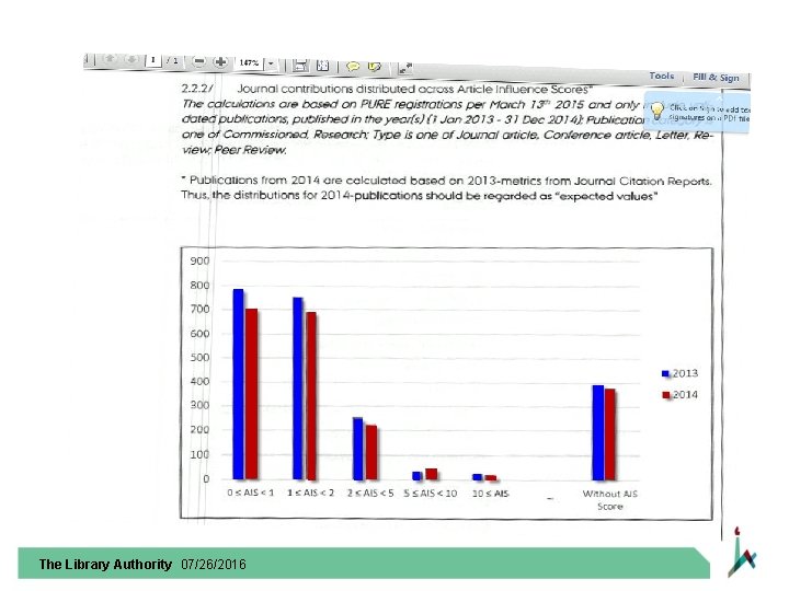 The Library Authority 07/26/2016 