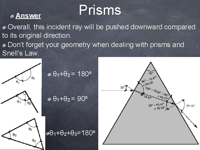 Answer Prisms Overall, this incident ray will be pushed downward compared to its original