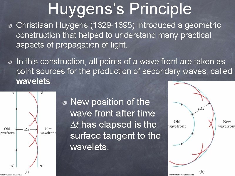 Huygens’s Principle Christiaan Huygens (1629 -1695) introduced a geometric construction that helped to understand