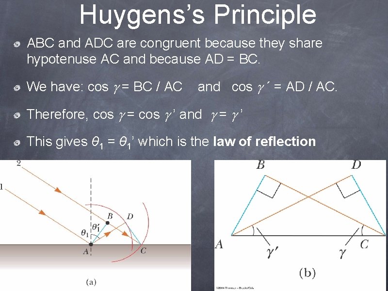 Huygens’s Principle ABC and ADC are congruent because they share hypotenuse AC and because