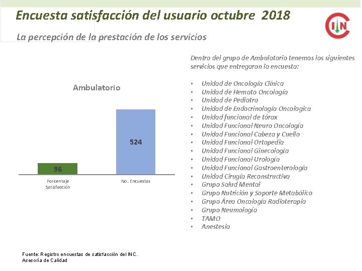Encuesta satisfacción del usuario octubre 2018 La percepción de la prestación de los servicios