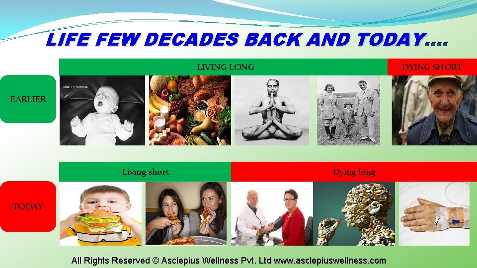 LIFE FEW DECADES BACK AND TODAY…. TODAY LIVING LONG DYING SHORT EARLIER Living short