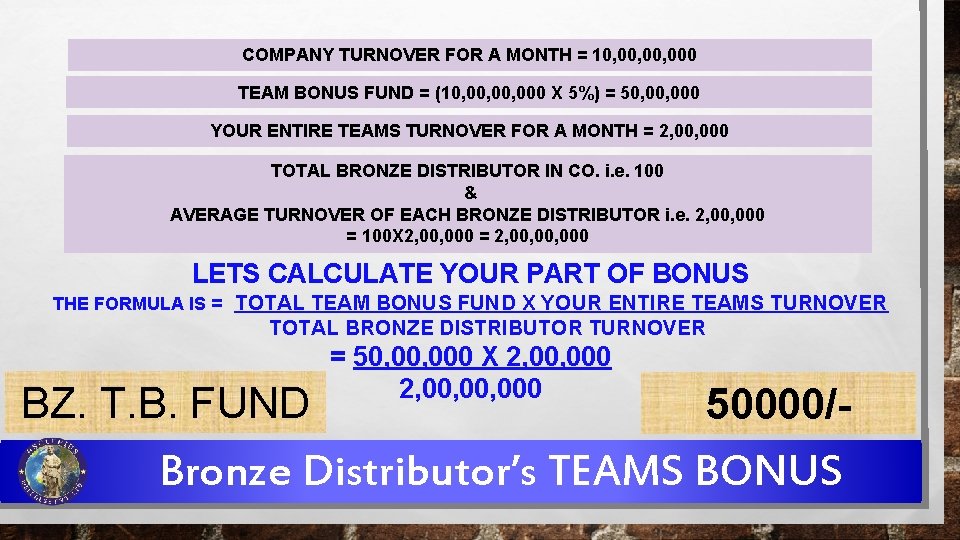 COMPANY TURNOVER FOR A MONTH = 10, 00, 000 TEAM BONUS FUND = (10,