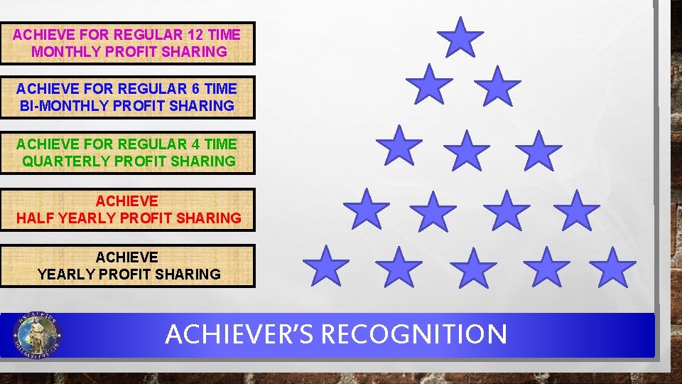 ACHIEVE FOR REGULAR 12 TIME MONTHLY PROFIT SHARING ACHIEVE FOR REGULAR 6 TIME BI-MONTHLY