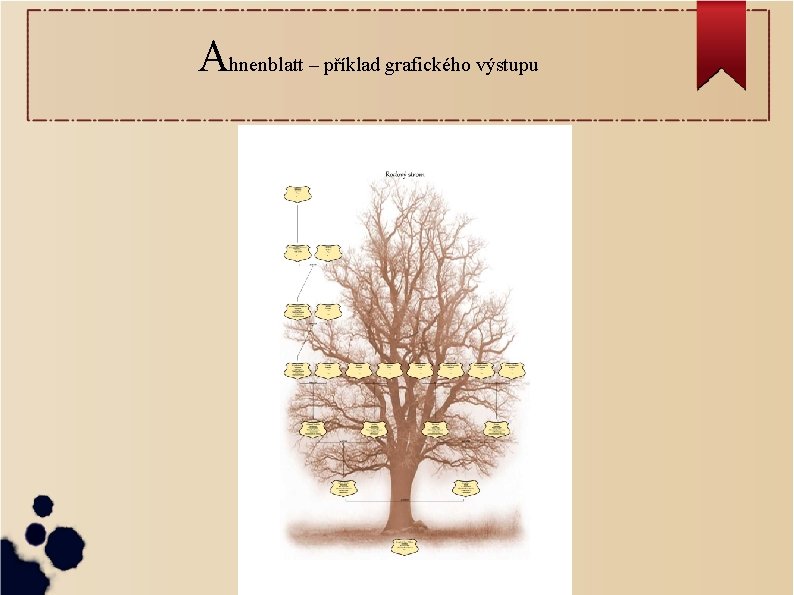 Ahnenblatt – příklad grafického výstupu 