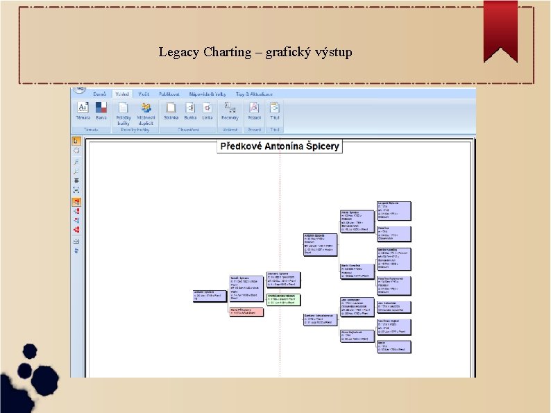 Legacy Charting – grafický výstup 