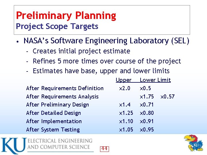 Preliminary Planning Project Scope Targets • NASA’s Software Engineering Laboratory (SEL) Creates initial project