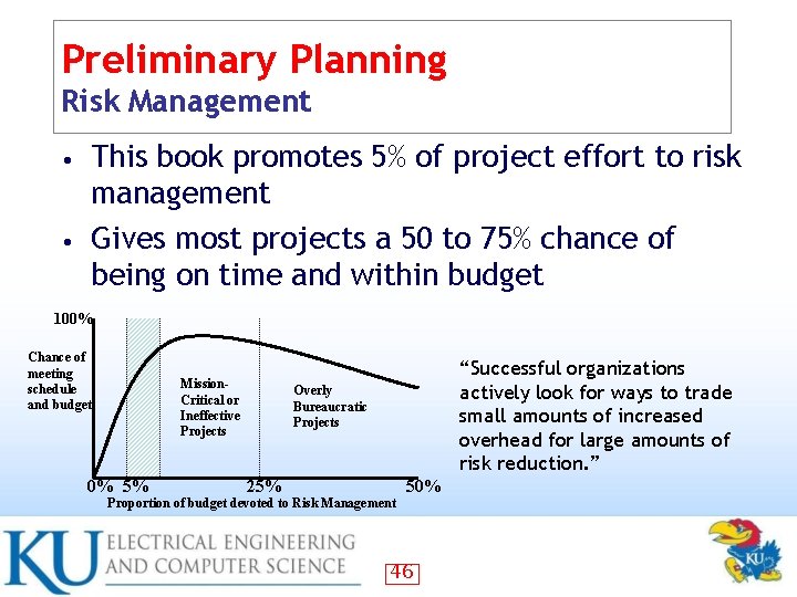 Preliminary Planning Risk Management This book promotes 5% of project effort to risk management