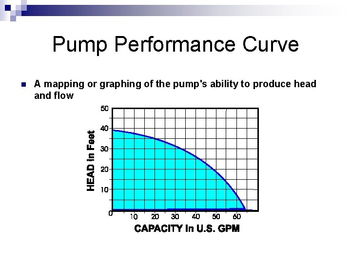 Pump Performance Curve n A mapping or graphing of the pump's ability to produce