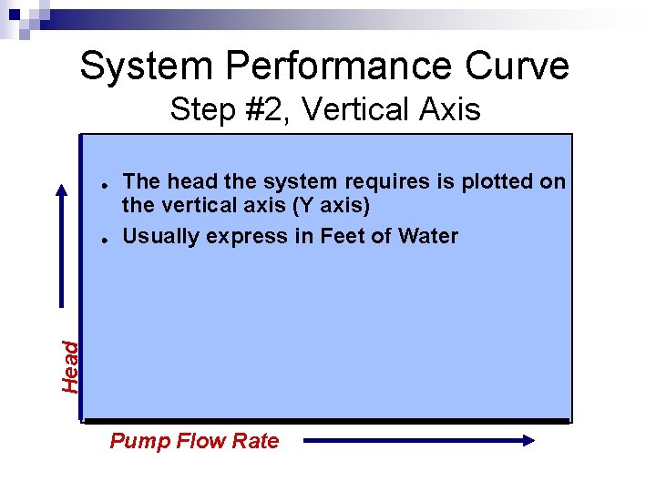 System Performance Curve Step #2, Vertical Axis ! Head ! The head the system