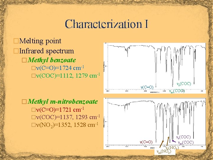 Characterization I �Melting point �Infrared spectrum � Methyl benzoate �n(C=O)=1724 cm-1 �n(COC)=1112, 1279 cm-1