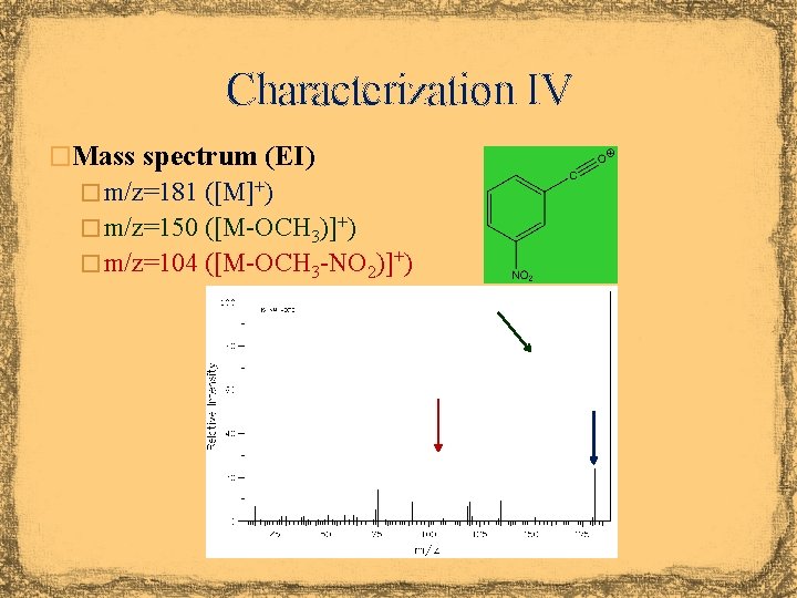 Characterization IV �Mass spectrum (EI) � m/z=181 ([M]+) � m/z=150 ([M-OCH 3)]+) � m/z=104