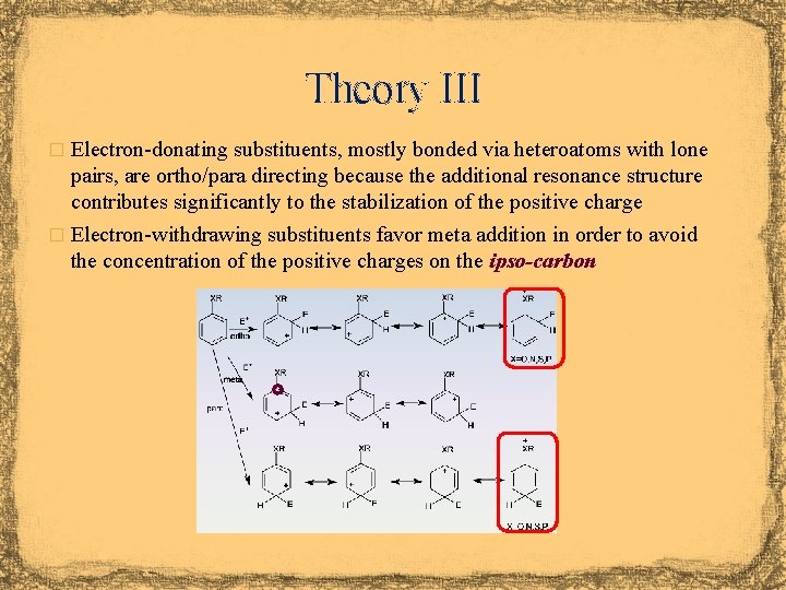 Theory III � Electron-donating substituents, mostly bonded via heteroatoms with lone pairs, are ortho/para