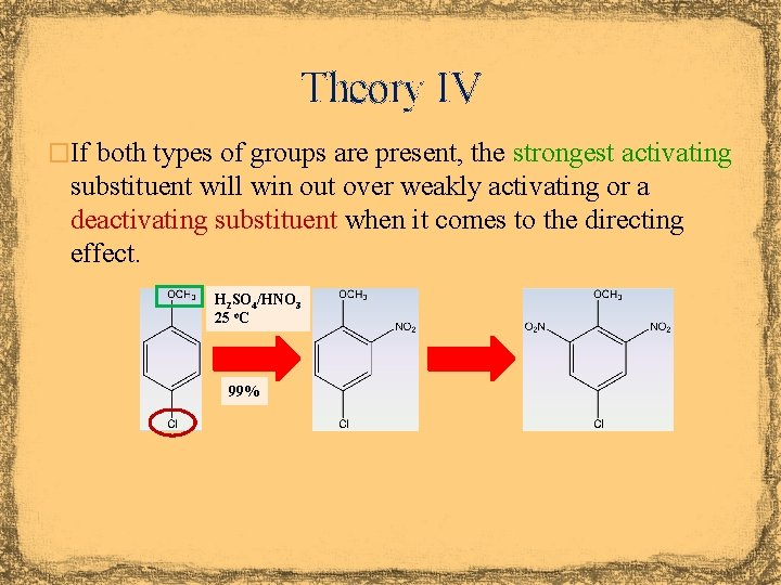 Theory IV �If both types of groups are present, the strongest activating substituent will
