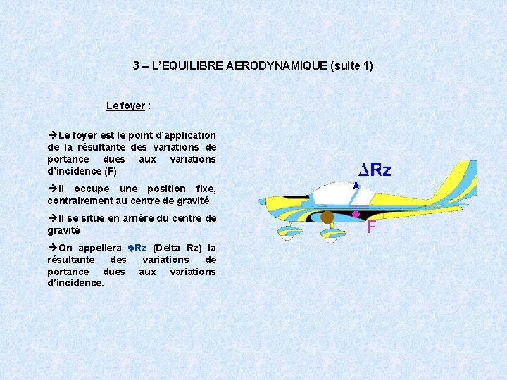 3 – L’EQUILIBRE AERODYNAMIQUE (suite 1) Le foyer : èLe foyer est le point