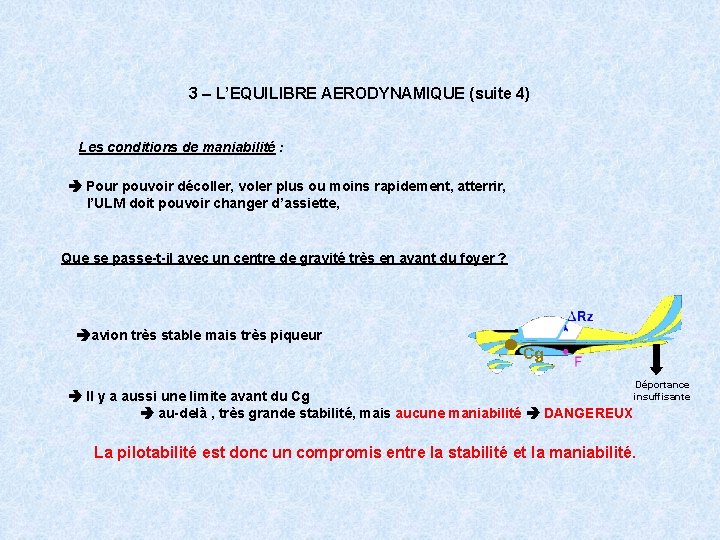 3 – L’EQUILIBRE AERODYNAMIQUE (suite 4) Les conditions de maniabilité : Pour pouvoir décoller,