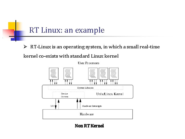 RT Linux: an example Ø RT-Linux is an operating system, in which a small