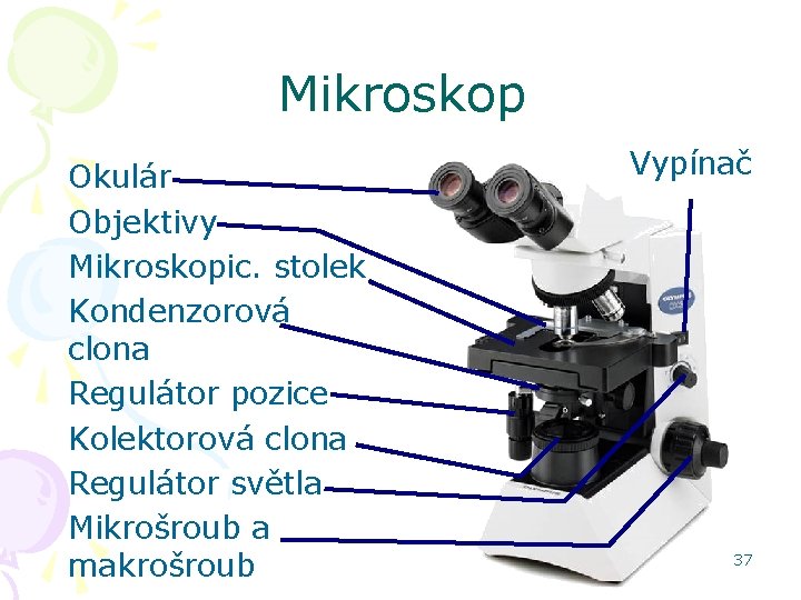 Mikroskop Okulár Objektivy Mikroskopic. stolek Kondenzorová clona Regulátor pozice Kolektorová clona Regulátor světla Mikrošroub