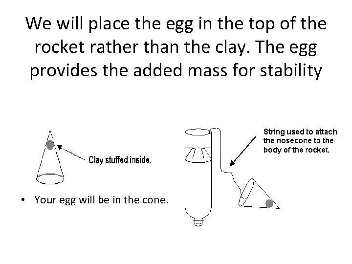 We will place the egg in the top of the rocket rather than the