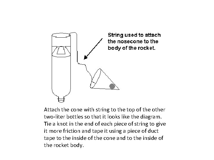  Attach the cone with string to the top of the other two-liter bottles