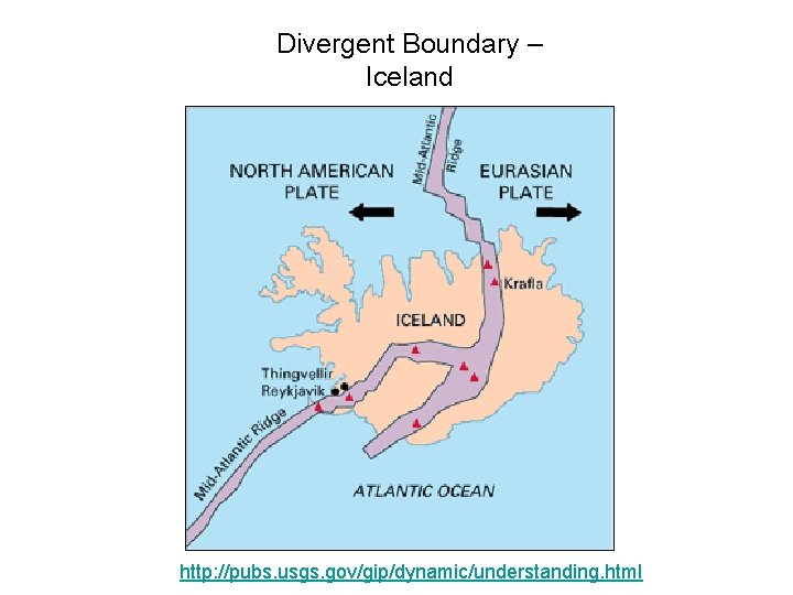 Divergent Boundary – Iceland http: //pubs. usgs. gov/gip/dynamic/understanding. html 