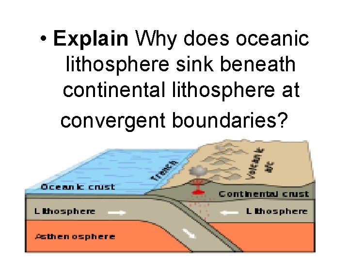  • Explain Why does oceanic lithosphere sink beneath continental lithosphere at convergent boundaries?