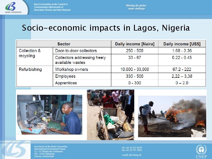 Socio-economic impacts in Lagos, Nigeria 