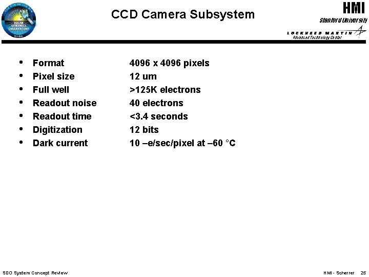 CCD Camera Subsystem HMI Stanford University Advanced Technology Center • • Format Pixel size
