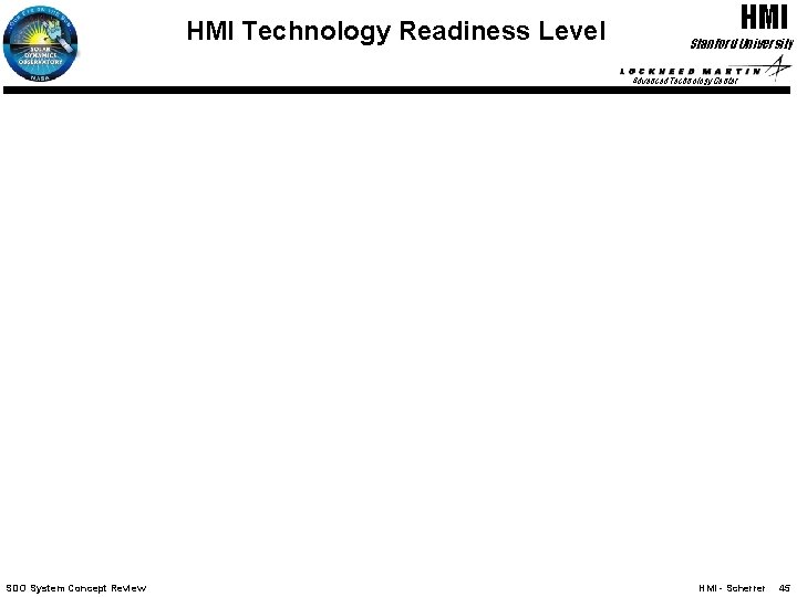 HMI Technology Readiness Level HMI Stanford University Advanced Technology Center SDO System Concept Review