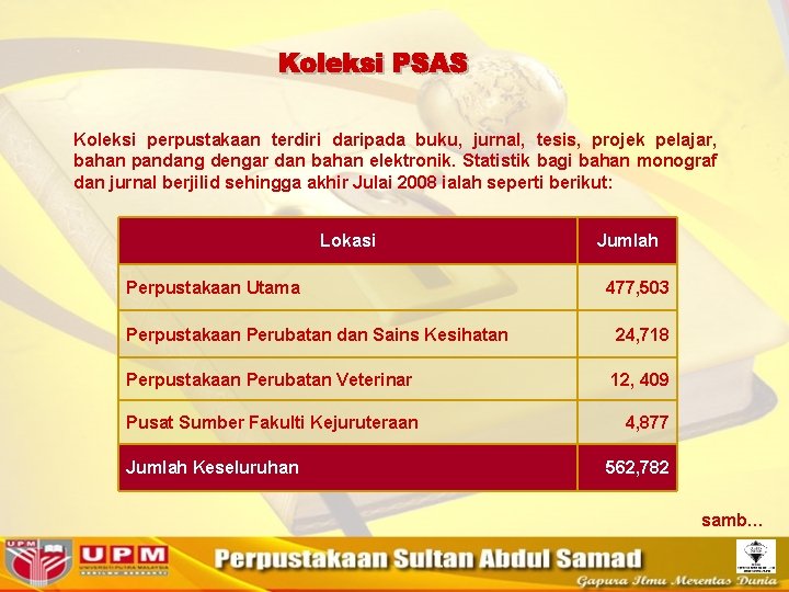 Koleksi perpustakaan terdiri daripada buku, jurnal, tesis, projek pelajar, bahan pandang dengar dan bahan