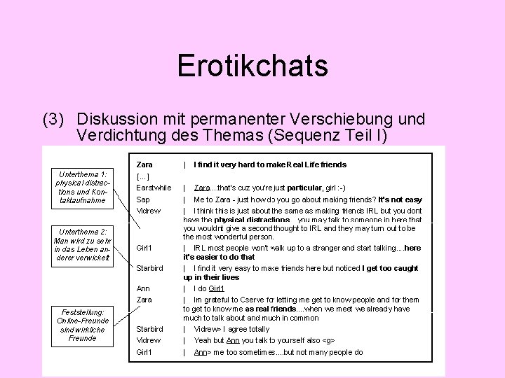 Erotikchats (3) Diskussion mit permanenter Verschiebung und Verdichtung des Themas (Sequenz Teil I) 