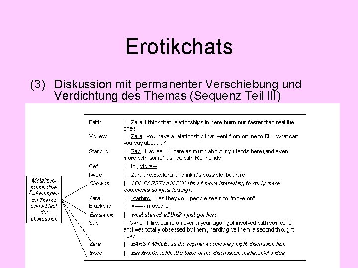 Erotikchats (3) Diskussion mit permanenter Verschiebung und Verdichtung des Themas (Sequenz Teil III) 