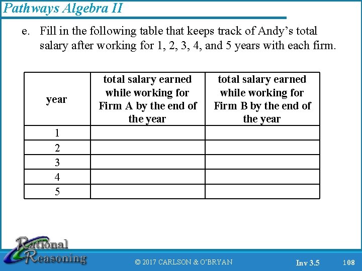 Pathways Algebra II e. Fill in the following table that keeps track of Andy’s