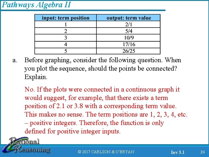 Pathways Algebra II a. Before graphing, consider the following question. When you plot the