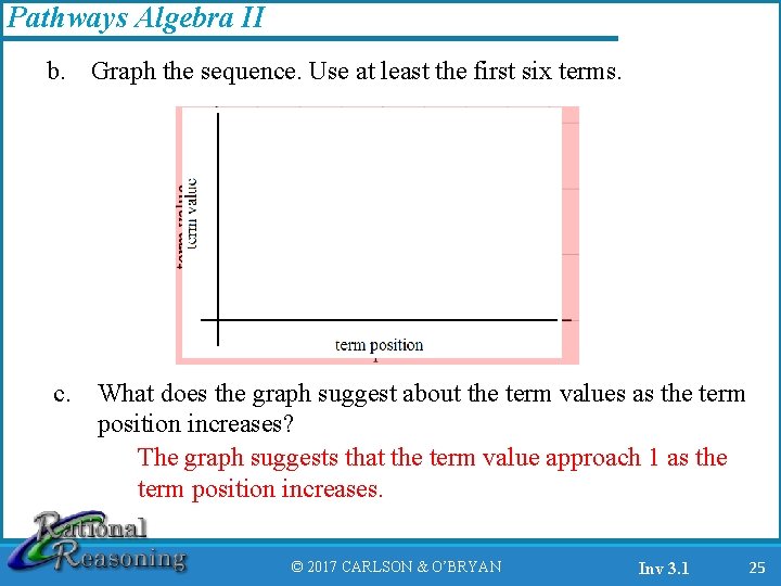 Pathways Algebra II b. Graph the sequence. Use at least the first six terms.