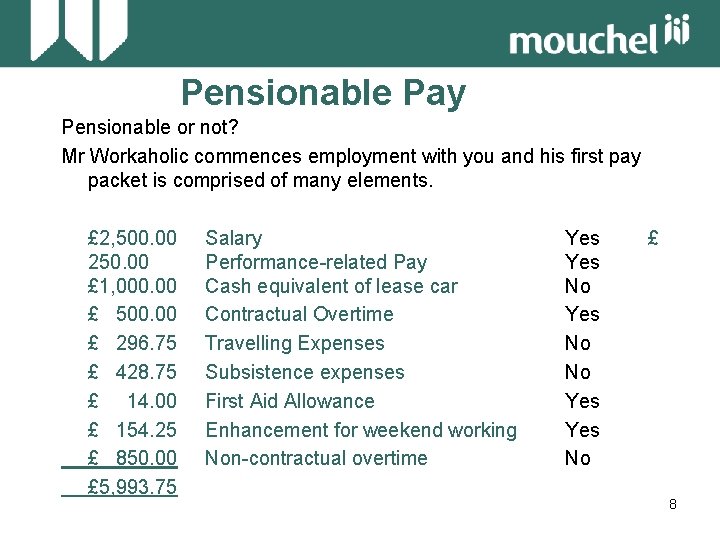 Pensionable Pay Pensionable or not? Mr Workaholic commences employment with you and his first