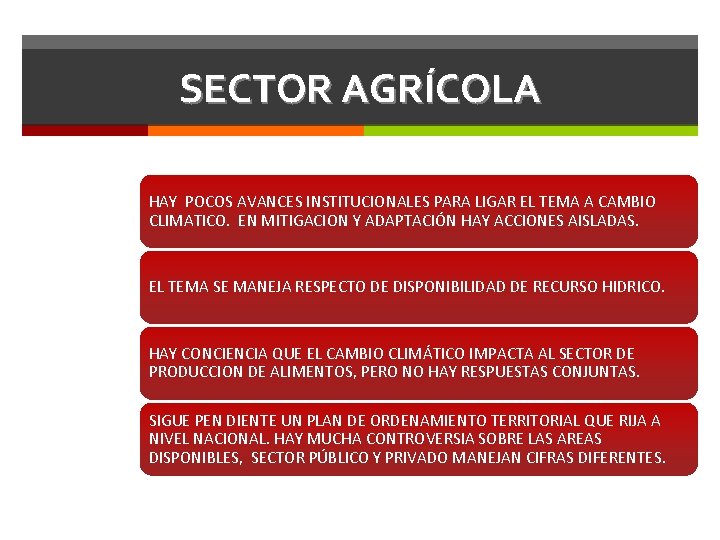 SECTOR AGRÍCOLA HAY POCOS AVANCES INSTITUCIONALES PARA LIGAR EL TEMA A CAMBIO CLIMATICO. EN