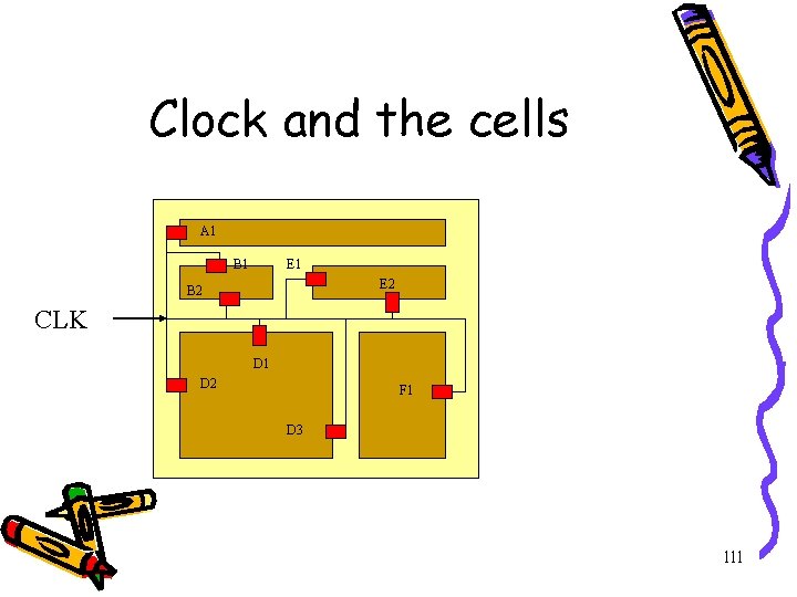 Clock and the cells A 1 B 1 E 2 B 2 CLK D