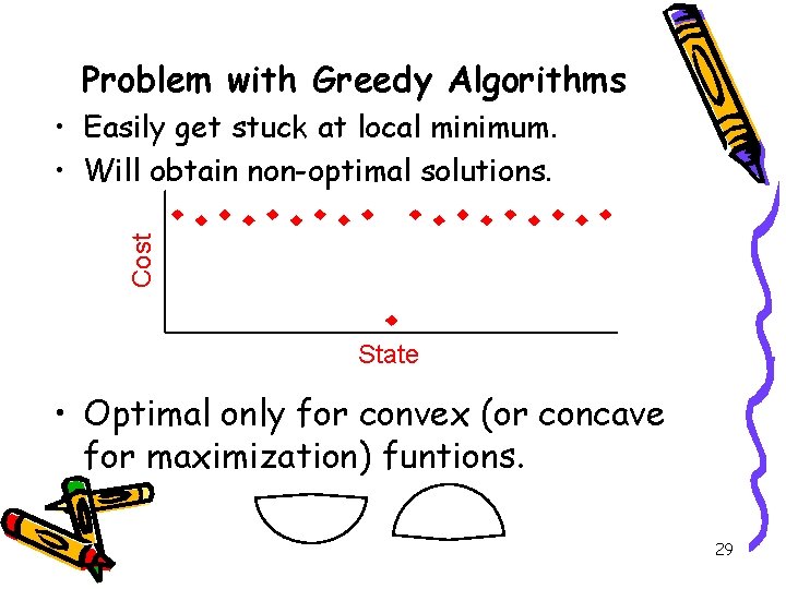 Problem with Greedy Algorithms Cost • Easily get stuck at local minimum. • Will