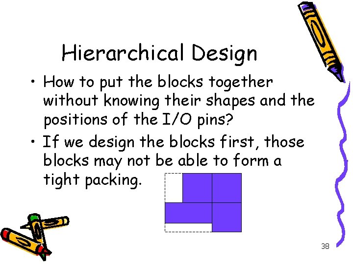 Hierarchical Design • How to put the blocks together without knowing their shapes and