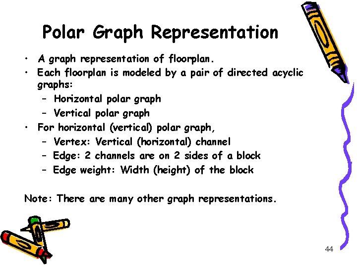 Polar Graph Representation • A graph representation of floorplan. • Each floorplan is modeled