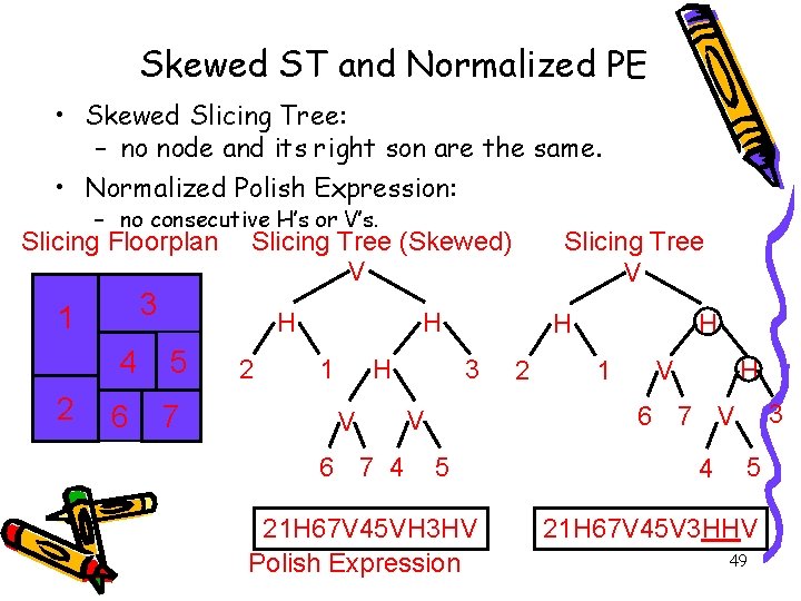 Skewed ST and Normalized PE • Skewed Slicing Tree: – no node and its