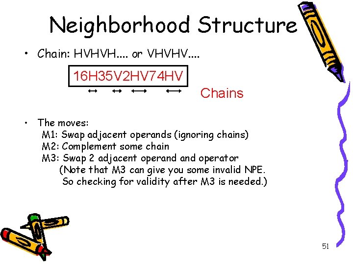 Neighborhood Structure • Chain: HVHVH. . or VHVHV. . 16 H 35 V 2