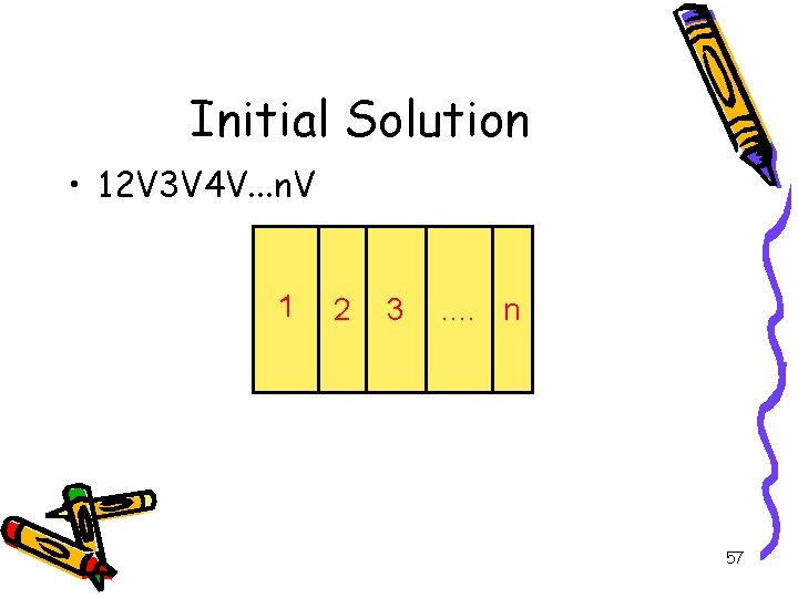 Initial Solution • 12 V 3 V 4 V. . . n. V 1