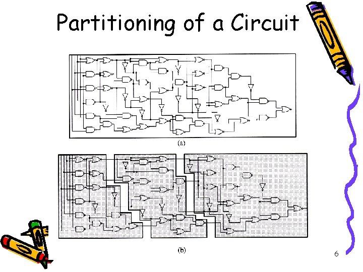 Partitioning of a Circuit 6 
