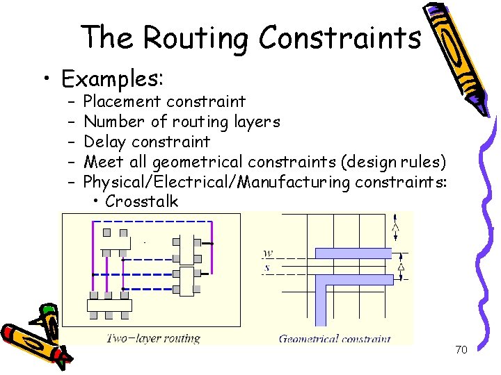 The Routing Constraints • Examples: – – – Placement constraint Number of routing layers